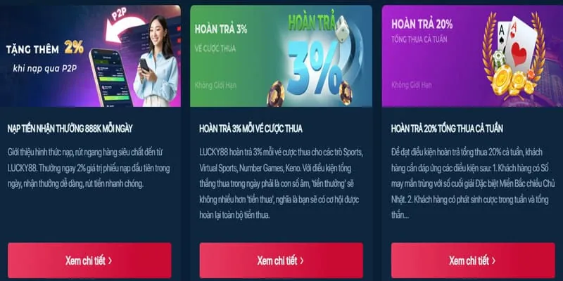 Khuyến mãi nạp tiền và hoàn trả hàng ngày tại DU88 Casino